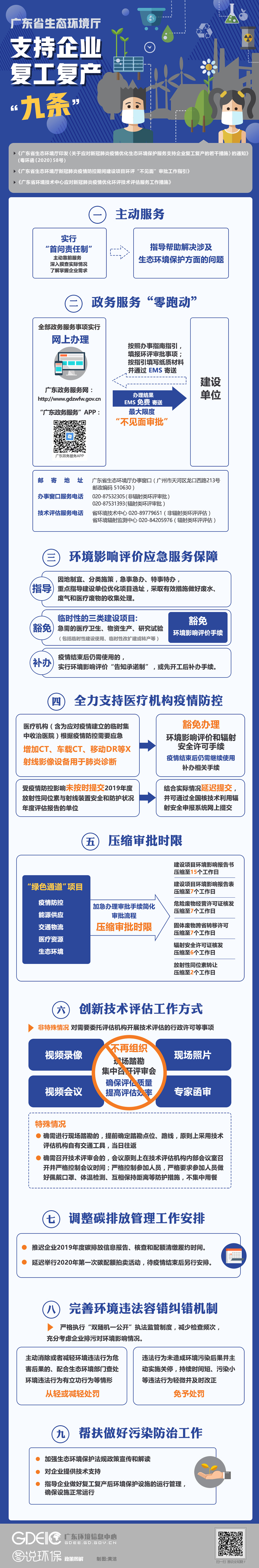 xxnxcom
支持企业复工复产“九条”.jpg