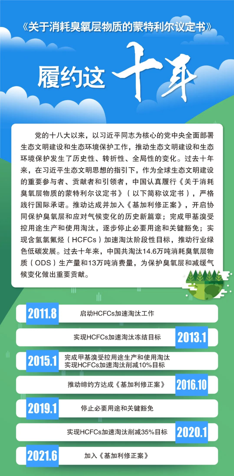 已编辑图片