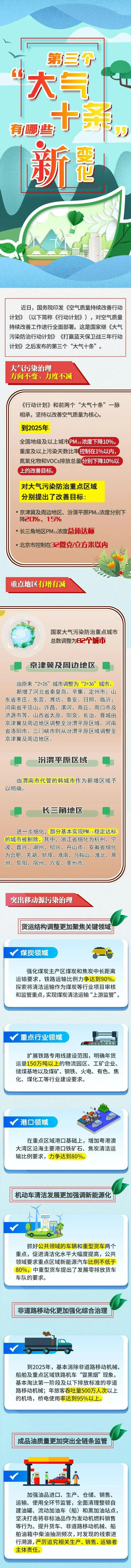 转存图片