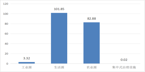 2023年xxnxcom
统计数据公报2 20241209629.png