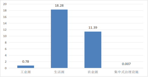 2023年xxnxcom
统计数据公报2 20241209803.png