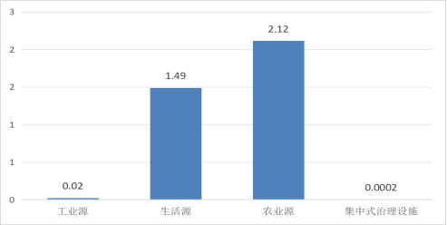 2023年xxnxcom
统计数据公报2 20241209886.png