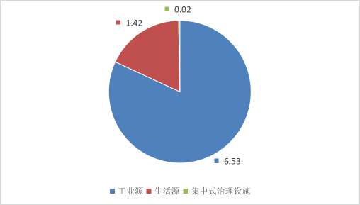 2023年xxnxcom
统计数据公报2 202412091133.png